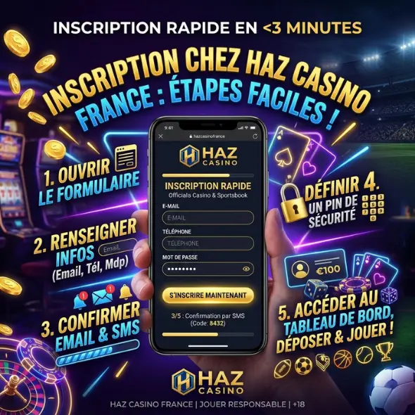 Étapes d'inscription