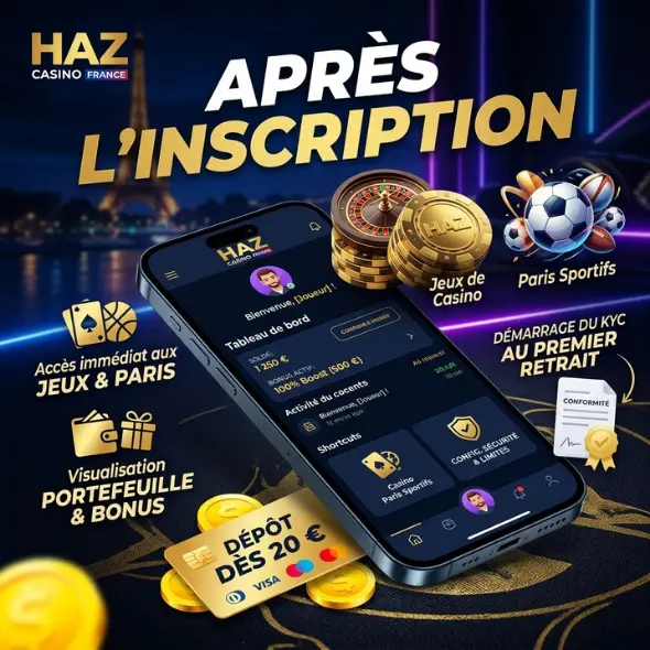Après l'inscription